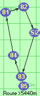S-83-85-84-81-82-Z