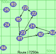 S-21-23-22-ZZ!-85-81-82-Z