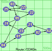 S-21-23-24-22-25-ZZ!-83-85-84-81-82-Z