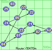 S-21-23-24-22-ZZ!-84-81-82-Z