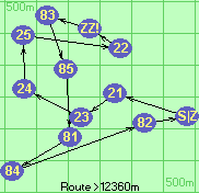 S-21-23-24-25-22#ZZ!-83-85-81-84-82-Z