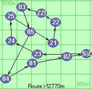 S-23-24-25-21-22-ZZ!-83-85-84-81-82-Z