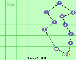 S-10-9-4-8-7-6-5-3-2-1-Z