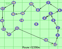 S-1-2-3-5-4-6-7-8-19-20-16-18-17-15-12-11-13-Z