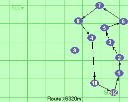 S-1-2-3-5-6-7-8-4-10-Z