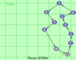 S-1-2-3-5-6-7-8-4-9-10-Z