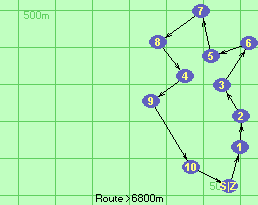 S-1-2-3-6-5-7-8-4-9-10-Z