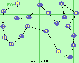 S-1-2-3-6-7-5-4-8-19-20-16-18-17-15-12-11-13-14-9-10-Z