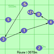 S-3-1-4-B-Z