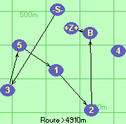 S-3-5-1-2-B-Z
