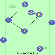 S-5-1-B-Z
