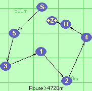 S*5-3-1-2-4-B-Z