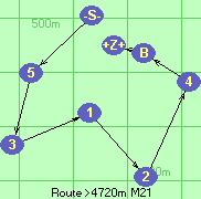 Route >4720m  M21