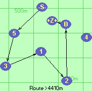 S-5*3-1-2-B-Z
