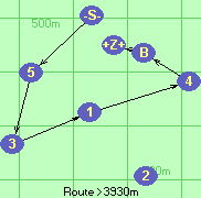 S-5-3-1-4-B-Z