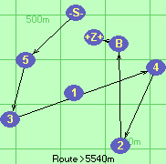 S-5-3-4-2-B-Z