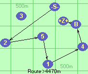 S-2-5-1-4-B-Z