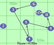 S-3-1-5-4-B-Z
