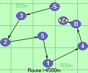 S-3-2-5-1*4-B-Z