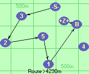 S-3-2-5-1-B-Z