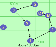 S-3-5-1-4-B-Z