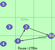 S-1-2-B-Z