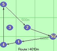 S-1-4-5-2-B-Z
