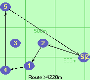 S-2-1-4-5-B-Z