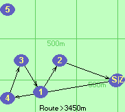 S-4-3-1-2-B-Z