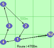 S-4-3-5-2-1-B-Z