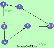 S-2-1-3-4-5-B-Z