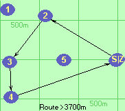 S-2-3-4-B-Z