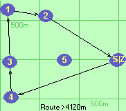 S-4-3-1-2-B-Z