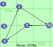 S-5-4-2-B-Z