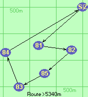 S-81-82-85-83-84-Z