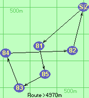 S-81-85-83-84-82-Z