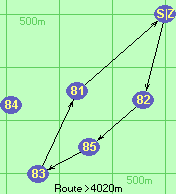 S-82-85-83-81-Z