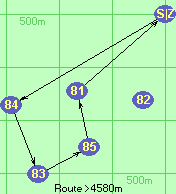 S-84-83-85-81-Z