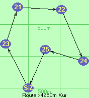 Route >4250m  Kur