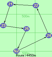 S-24-22-21-23-25-Z