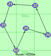 S-25-24-22-21-23-Z