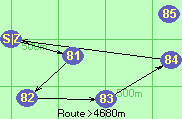 S-81-82-83-84-Z