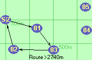 S-81-83-82-Z