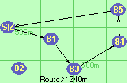 S-81-83-84-85-Z