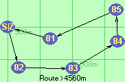 S-82-83-84-85-81-Z