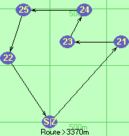 S-21-23-24-25-22-Z