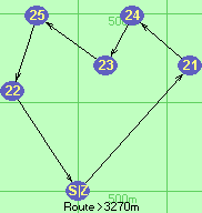 S-21-24-23-25-22-Z
