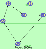 S-22-25-23-21-Z