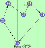 S-22-25-23-24-21-Z