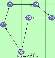 S-22-25-24-21-23-Z